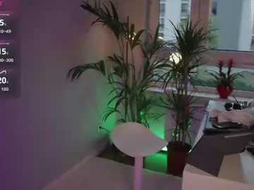 Chaturbate Free Porn Cam of sunshineanna86