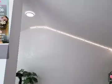 Chaturbate Nude Webcam of megan_ros_