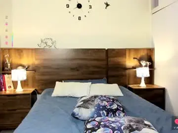 Chaturbate Live Sex of hanny_13