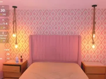 Chaturbate Free Porn Cam of jessi_jones1