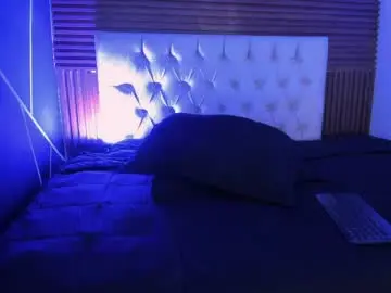 Chaturbate Watch Live Sex Cams of emilymora1_