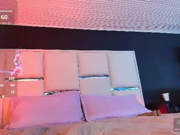 Chaturbate Sex Cam of bellafernandez