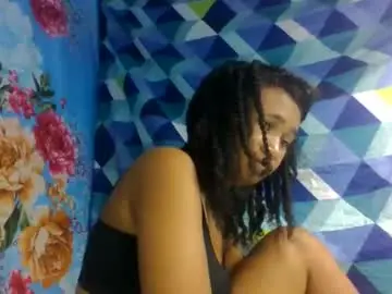 Chaturbate Adult Webcam of ooooranorosoa