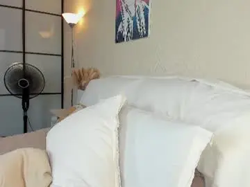 Chaturbate Best live sex cam show of roxxana227