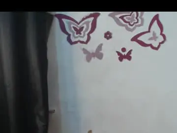 Chaturbate Adult Webcams of cum_coco_sweet
