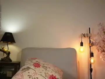 Chaturbate Private Sex Chat of honeyyykate