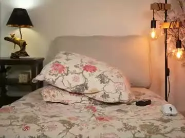 Chaturbate Adult Webcams of honeyyykate