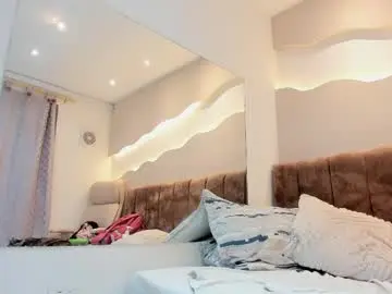 Chaturbate Sex Chat of alisson_am