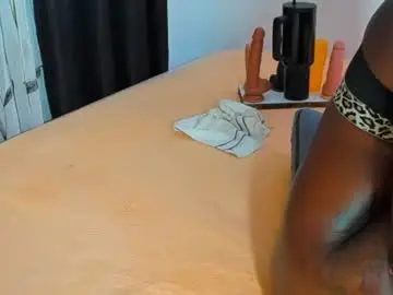 Chaturbate Live Sex Cam of dip_chocolate