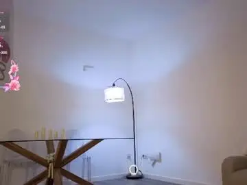 Chaturbate Sex Cam of welcome2pleasureland
