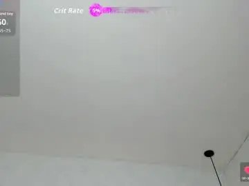 Chaturbate Adult Webcam of abrilmiller_vc