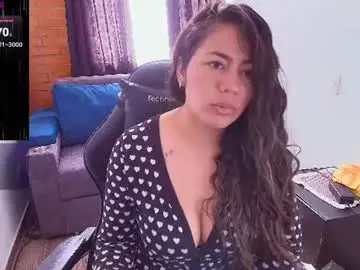 Chaturbate Nude Webcam of sexy_kendall24