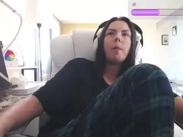 Chaturbate Live Sex of tinykylie