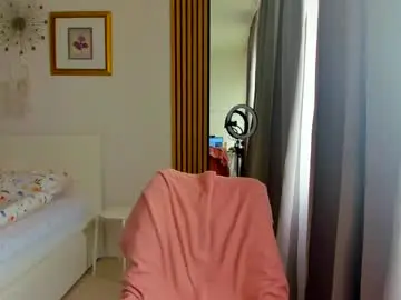 Chaturbate Watch Live Sex Cams of blonde_angel20