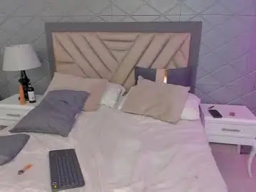 Chaturbate Adult Webcam of leylabakker