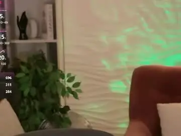 Chaturbate Live Porn of sandra_kind