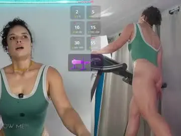 Chaturbate Adult Webcams of afrodita_p_