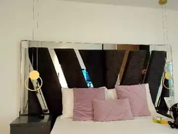 Chaturbate Private Sex Chat of dakota__miller