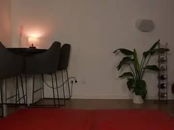 Chaturbate Private Sex Chat of sweetjona