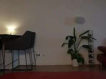 Chaturbate Sex Chat of sweetjona