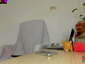 Chaturbate Adult Webcam of violetparkker