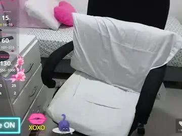 Chaturbate Adult Webcam of anahi_moore
