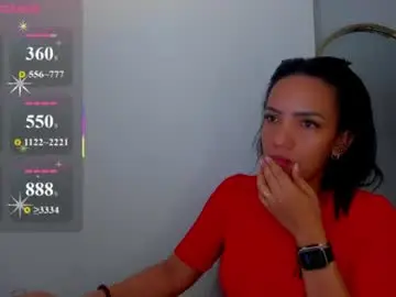 Chaturbate Live Sex of psique_naughty2