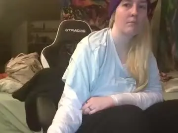 Chaturbate Sex Cam of candismiths