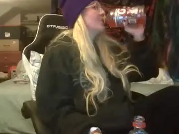 Chaturbate Sex Cam of candismiths