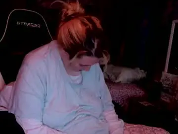 Chaturbate Nude Webcam of candismiths