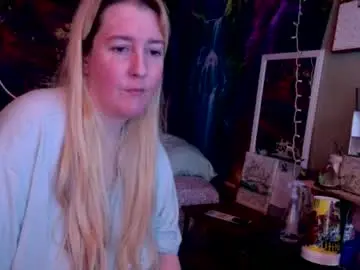 Chaturbate Live Sex of candismiths