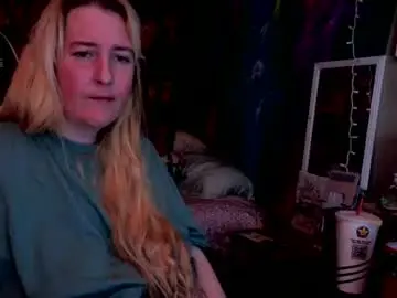 Chaturbate Private Sex Chat of candismiths