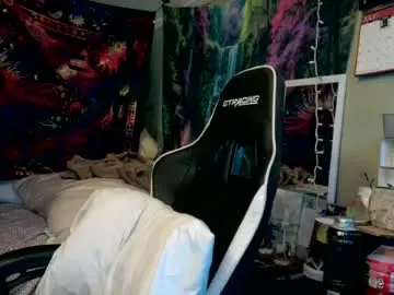 Chaturbate Free Porn Cam of candismiths