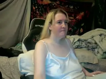 Chaturbate Live Sex of candismiths