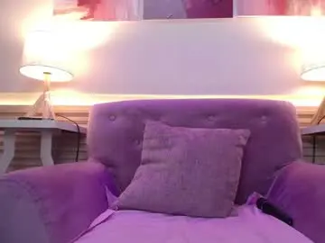 Chaturbate Nude Webcam of sweetylally