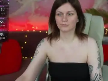 Chaturbate Best Webcam of tinamelt