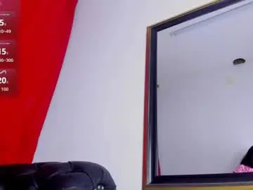 Chaturbate Adult Webcam of channel_mills