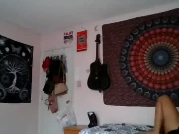 Chaturbate Adult Video Chat of naughtynadia52