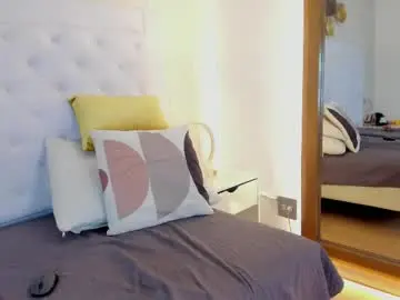Chaturbate Free Porn Cam of candy_eyes_1