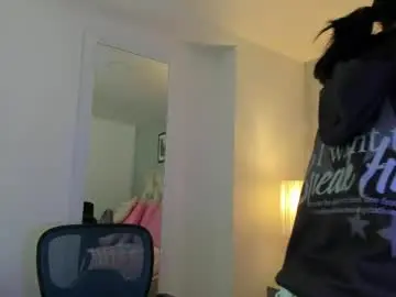 Chaturbate Live Sex of meganfennix