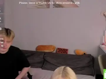 Chaturbate Nude Webcam of _dewpoint_
