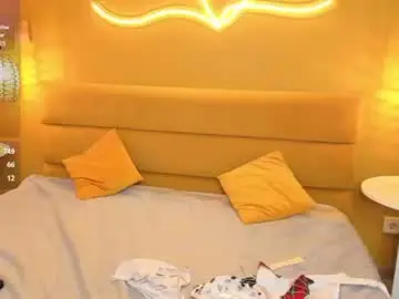 Chaturbate Nude Webcam of ketrinwhite