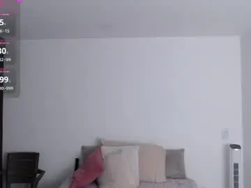 Chaturbate Adult Webcam of sofix_