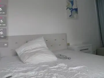 Chaturbate Live Sex of loving_kristina
