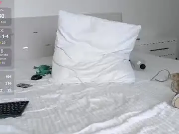 Chaturbate Adult Webcams of loving_kristina