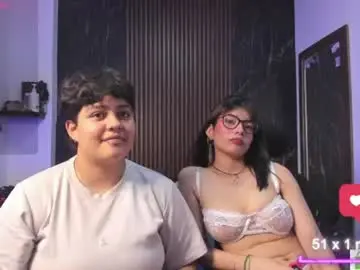Chaturbate Sex Cam of nico_blaze22
