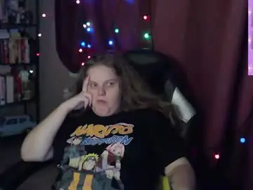 Chaturbate Best Webcam of so_cute777