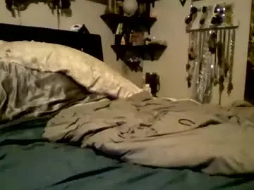 Chaturbate Live Sex Cam of minxss