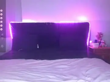 Chaturbate Adult Video Chat of shysweetrish