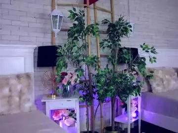 Chaturbate Free Live Porn of anabellastar